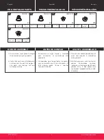 Предварительный просмотр 6 страницы MD SPORTS BL090Y21007 Assembly Instructions Manual