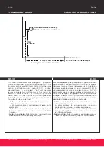 Preview for 8 page of MD SPORTS DB410Y22008 Assembly Instructions Manual