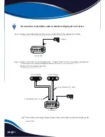 Preview for 2 page of MD SPORTS SM.COM1614204 Troubleshooting Manual