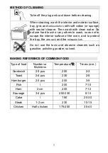 Preview for 7 page of MD KR-109L-55 User Manual