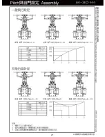 Предварительный просмотр 21 страницы MD M-3D 600 Manual