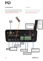 Preview for 10 page of MD mXion 30Z User Manual