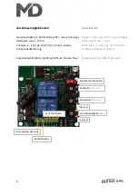 Preview for 8 page of MD mXion APA User Manual