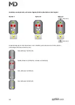 Предварительный просмотр 16 страницы MD mXion LSD User Manual