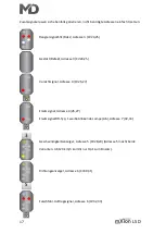 Предварительный просмотр 17 страницы MD mXion LSD User Manual