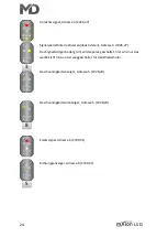 Предварительный просмотр 24 страницы MD mXion LSD User Manual