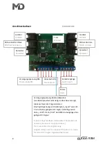 Preview for 8 page of MD mXion RBM User Manual