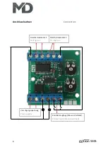 Предварительный просмотр 8 страницы MD mXion SMB User Manual