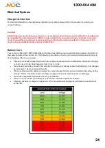 Preview for 25 page of MDC 15yr Anniversary Edition XT12HR User Manual And Manual