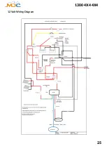 Preview for 26 page of MDC 15yr Anniversary Edition XT12HR User Manual And Manual