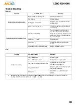 Preview for 31 page of MDC 15yr Anniversary Edition XT12HR User Manual And Manual