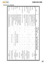 Preview for 38 page of MDC 15yr Anniversary Edition XT12HR User Manual And Manual