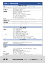 Preview for 91 page of MDC 15yr Anniversary XT16HR ISLAND 2022 Owner'S Manual