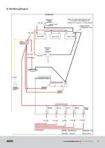 Preview for 45 page of MDC CRUIZER HIGHSIDE 2021 Owner'S Manual