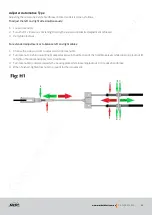 Preview for 36 page of MDC CRUIZER SLIDE Owner'S Manual