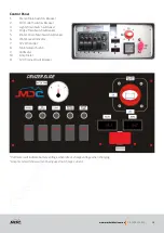 Preview for 42 page of MDC CRUIZER SLIDE Owner'S Manual