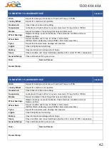 Preview for 43 page of MDC Forbes11TB User Manual And Manual