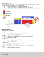 Preview for 30 page of MDC JACKSON 2021 Owner'S Manual