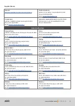 Preview for 57 page of MDC MOD X 2021 Owner'S Manual