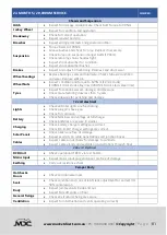 Preview for 85 page of MDC Robson XTT 2015 Owner'S Manual