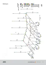 Preview for 40 page of MDC ROBSON XTT 2021 Owner'S Manual