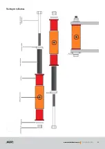 Preview for 64 page of MDC ROBSON XTT 2021 Owner'S Manual