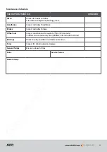 Preview for 68 page of MDC ROBSON XTT 2021 Owner'S Manual