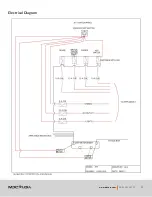 Preview for 71 page of MDC ROBSON XTT Owner'S Manual