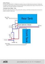 Preview for 64 page of MDC XT 10E Owner'S Manual