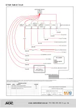 Предварительный просмотр 56 страницы MDC XT 12E Owner'S Manual