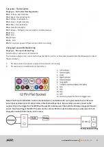Предварительный просмотр 14 страницы MDC XT10E 2021 Owner'S Manual