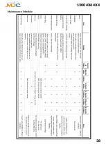 Предварительный просмотр 39 страницы MDC XT11 2020 User Manual And Manual