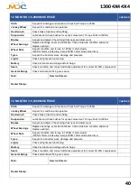 Preview for 41 page of MDC XT11 2020 User Manual And Manual