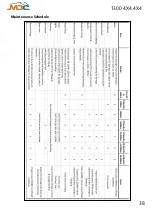 Предварительный просмотр 39 страницы MDC XT12-DB User Manual And Manual