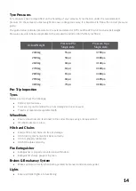 Preview for 18 page of MDC XT12HR 2021 Owner'S Manual