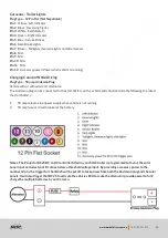 Preview for 14 page of MDC XT14E 2021 Owner'S Manual