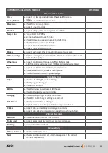 Preview for 84 page of MDC XT14E 2021 Owner'S Manual