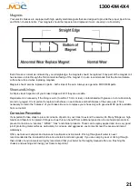 Preview for 22 page of MDC XT15-PT User Manual And Manual