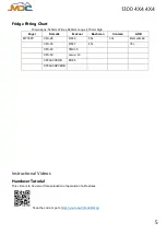 Preview for 6 page of MDC XT16-HR East West 2019 User Manual And Manual