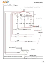 Предварительный просмотр 27 страницы MDC XT16-HR East West 2019 User Manual And Manual