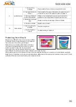 Preview for 37 page of MDC XT16-HR East West 2019 User Manual And Manual