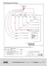 Preview for 54 page of MDC XT16-HR East West Owner'S Manual