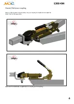 Предварительный просмотр 7 страницы MDC XT16-HR Island User Manual And Manual