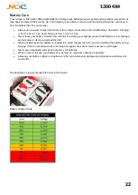 Preview for 23 page of MDC XT16-HR Island User Manual And Manual