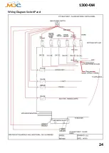 Предварительный просмотр 25 страницы MDC XT16-HR Island User Manual And Manual