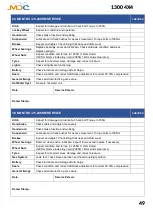 Preview for 50 page of MDC XT16-HR Island User Manual And Manual