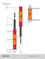 Preview for 83 page of MDC XT16HR EAST WEST 2021 Owner'S Manual