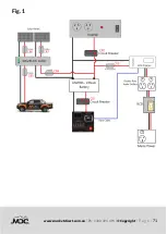 Preview for 73 page of MDC XT16HR EAST WEST 2022 Owner'S Manual