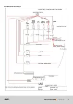 Preview for 47 page of MDC XT16HR ISLAND 2021 Owner'S Manual