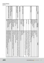 Предварительный просмотр 68 страницы MDC XT16HR Series Owner'S Manual